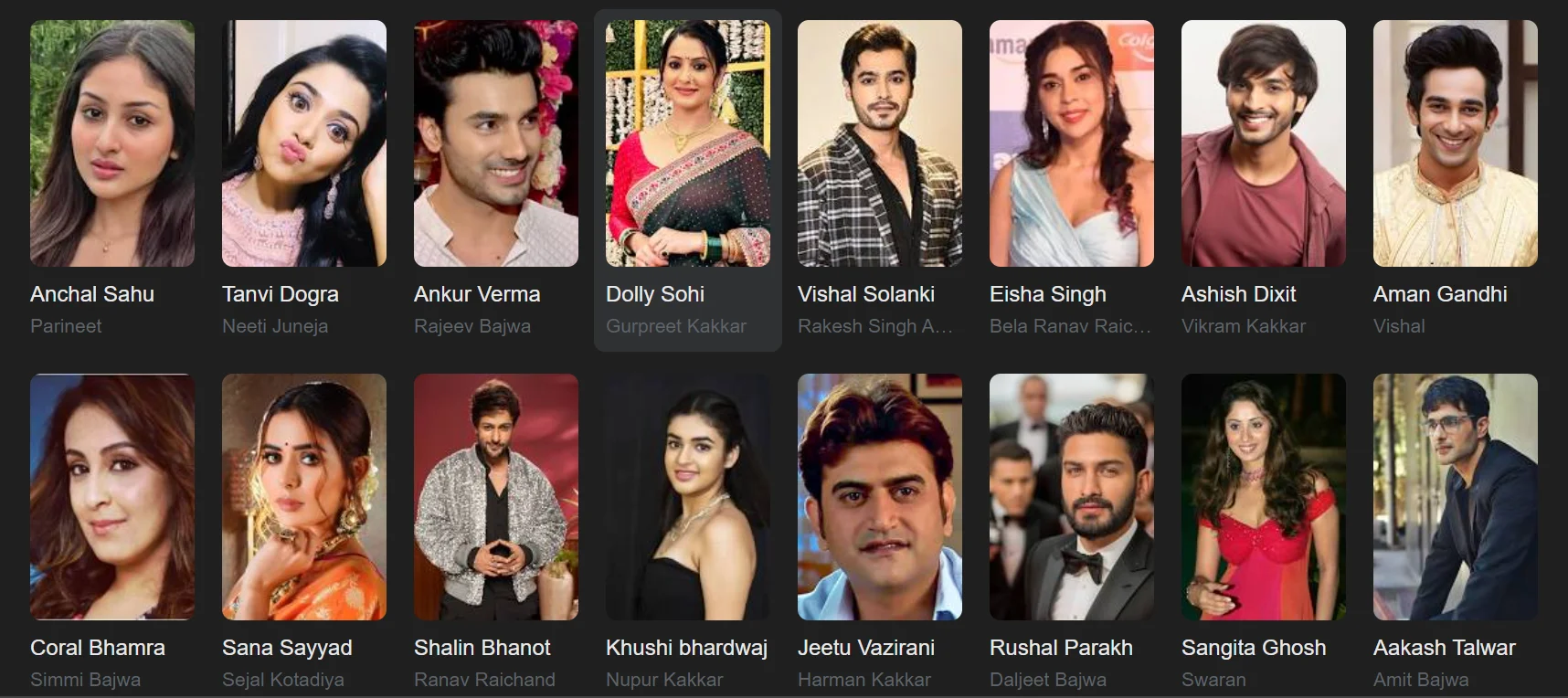 Parineeti Serial Cast